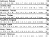 GS11 Finale-34